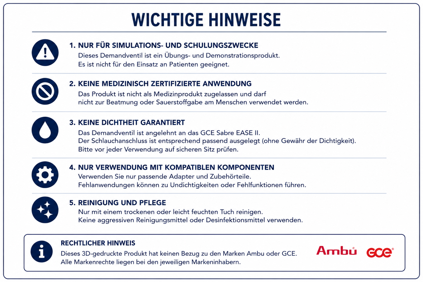 Demandventil-Trainer